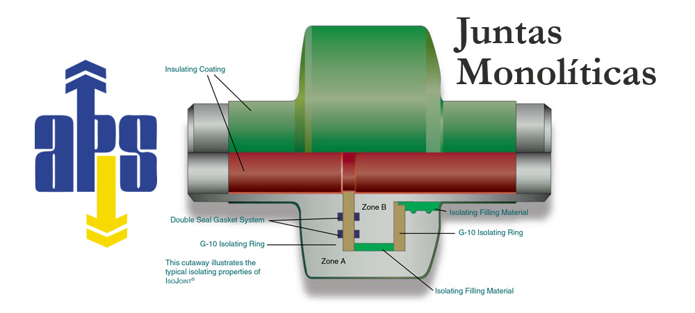 juntas-monoliticas.jpg